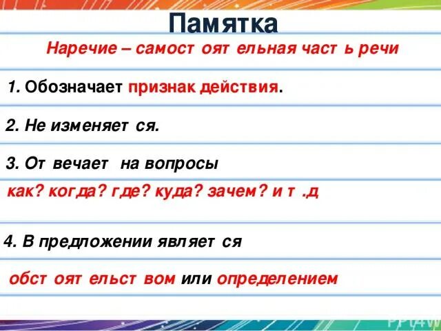 Наречие памятка. Наречие как. Памятка вопрос наречие. Наречие памятка 7 класс. Наречие презентация 4 класс школа 21 века