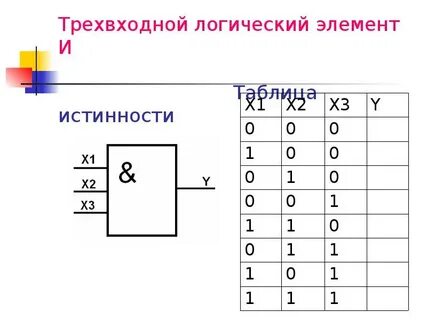 Задачи на логические элементы