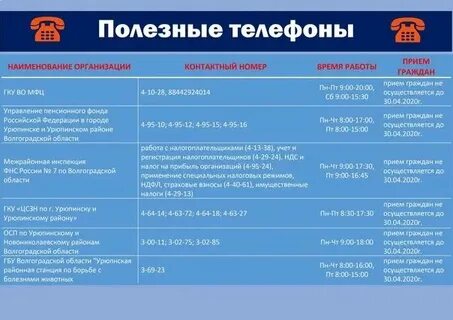 Пенсионный коченево номер телефона