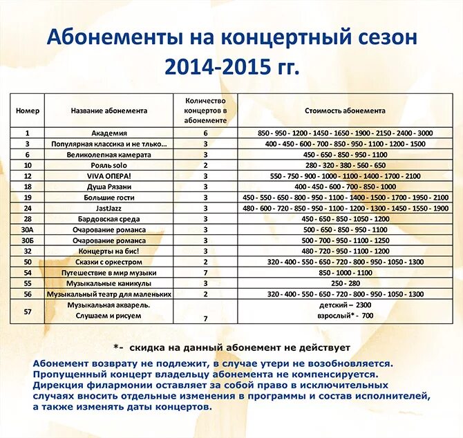 Названия абонементов. Комплексные абонементы названия. Название абонементов детской филармонии. Абонемент название отдела. Концертный зал абонементы