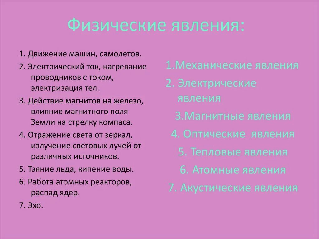 Какие явления существуют в физике. Физические явления примеры. Примеры физических явлен й. Физичеявления примеры. Физические явления поример.