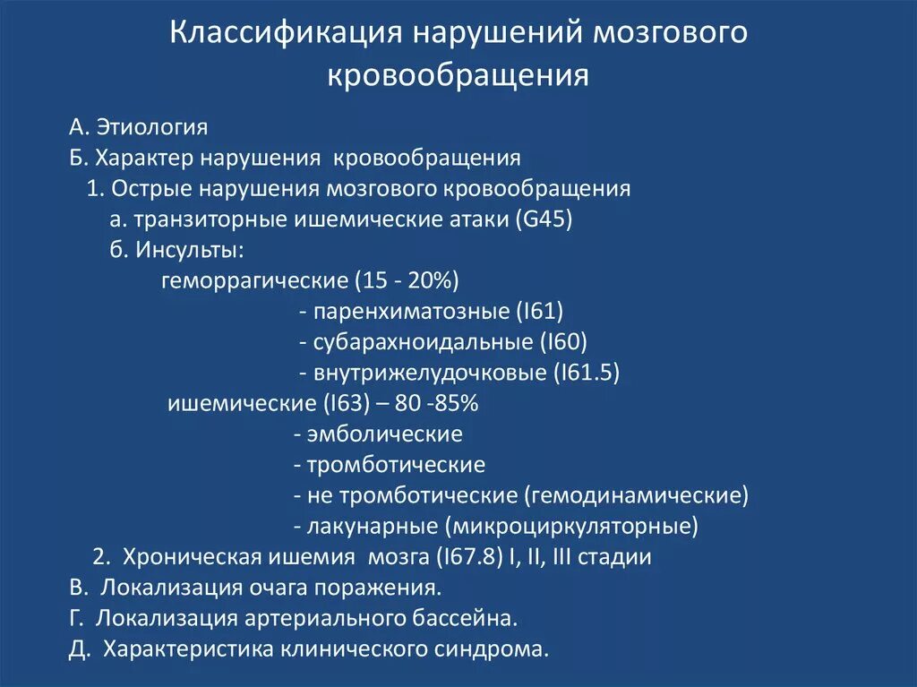 Нарушение мозгового кровообращения типы. Клиническая классификация нарушений мозгового кровообращения.. Классификация острых нарушений мозгового кровообращения неврология. Клинические формы ишемических нарушений мозгового кровообращения. 1. Классификация хронических нарушений мозгового кровообращения.