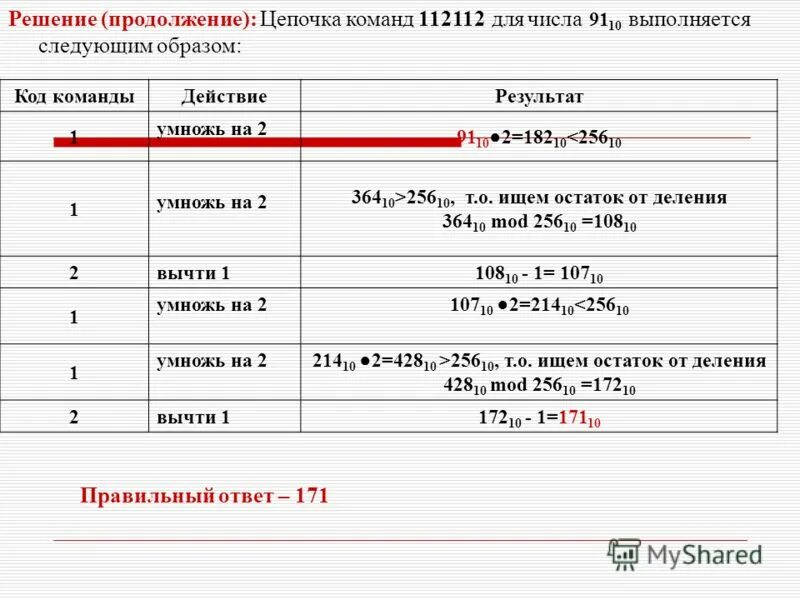 Решали в продолжение года