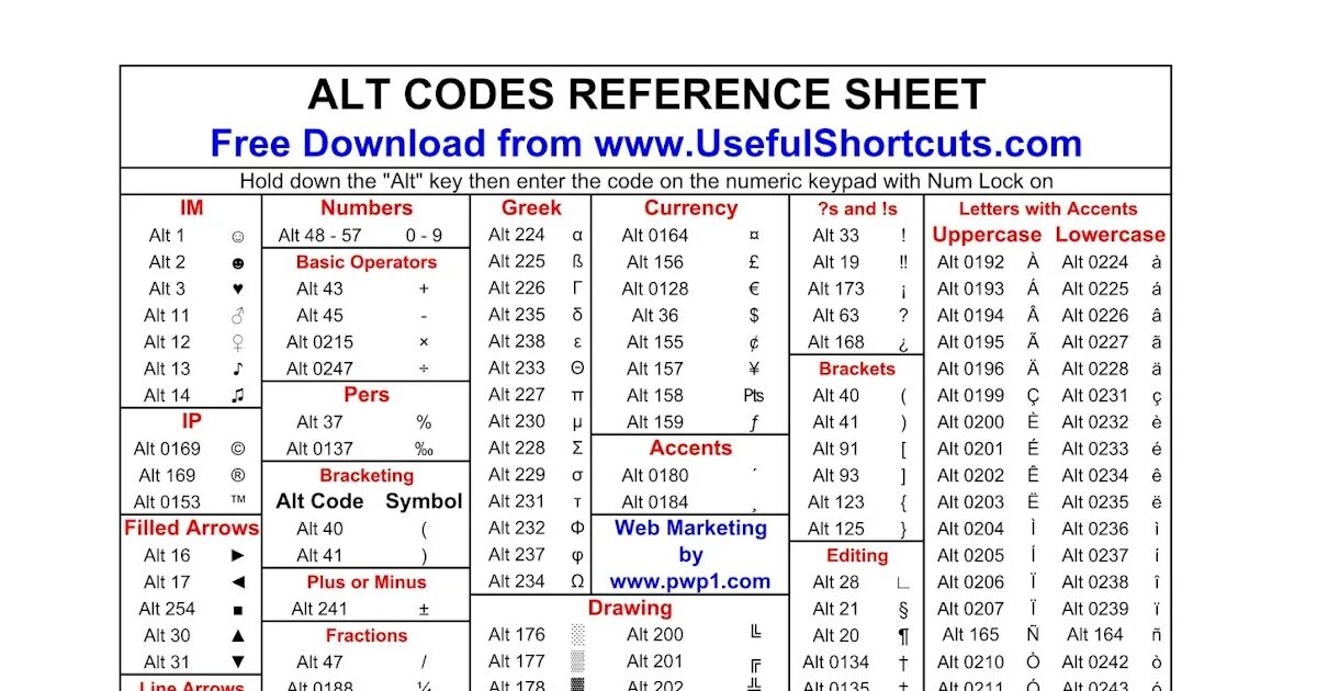 Alt commands. Альт код. таблица alt. таблица кодов клавиатуры. символы alt code.