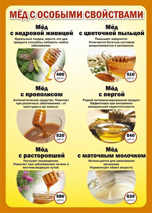 Вес литра меда в кг. Сколько кг в литре меда. Вес меда 1 литр в кг. Продукты пчеловодства. Сколько весит кг меда