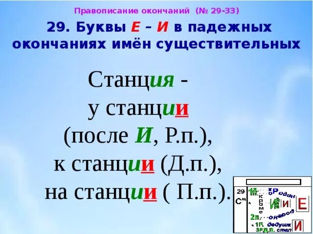 Буквы е и и в окончаниях имен существительных. Правописание падежных окончаний имен существительных. Существительные оканчивающиеся на ий