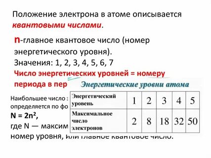Как узнать сколько электронов в атоме