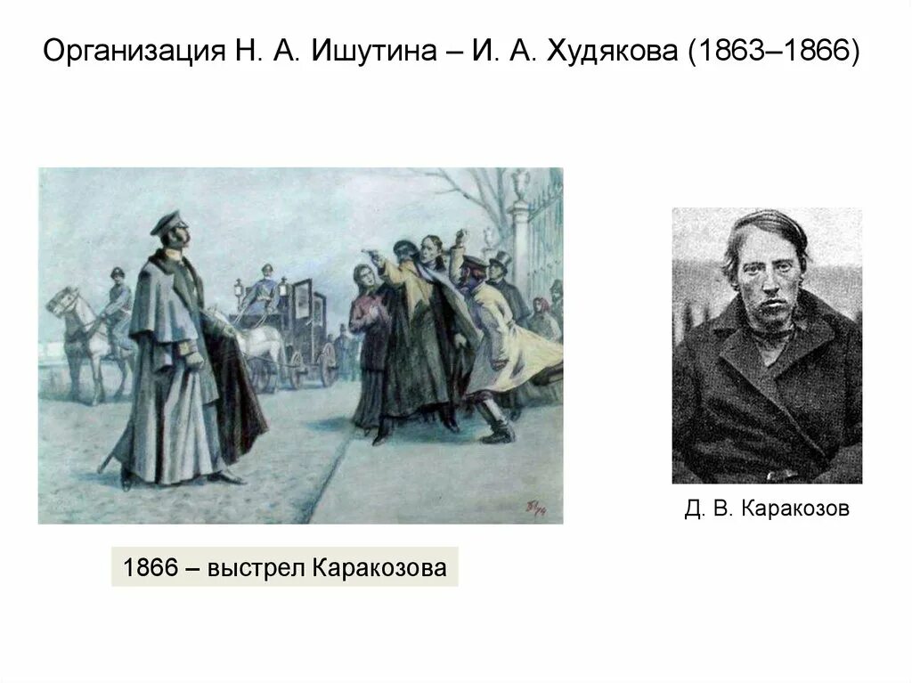 Покушение дмитрия каракозова. Организация н.а. Ишутина и и.а. Худякова. Кружок н.а. Ишутина – а.и. Худякова (1863-1866 гг.).