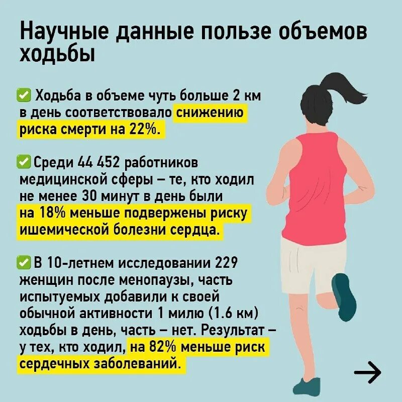 Дня соответствующий
