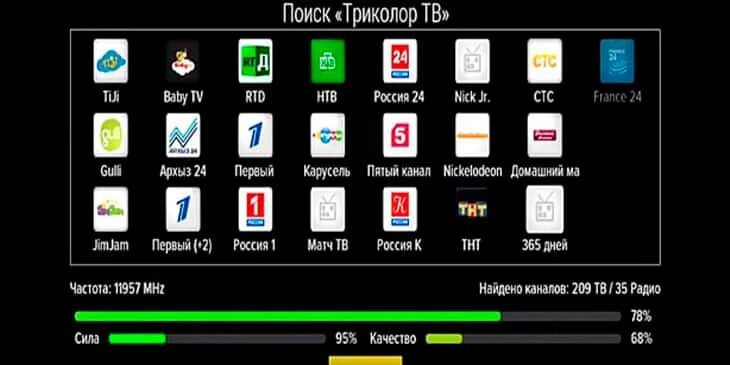 Как найти каналы на триколор. Меню каналов Триколор ТВ. Поиск Триколор ТВ. Телепоиск Триколор ТВ. Триколор ТВ 2012 каналы.