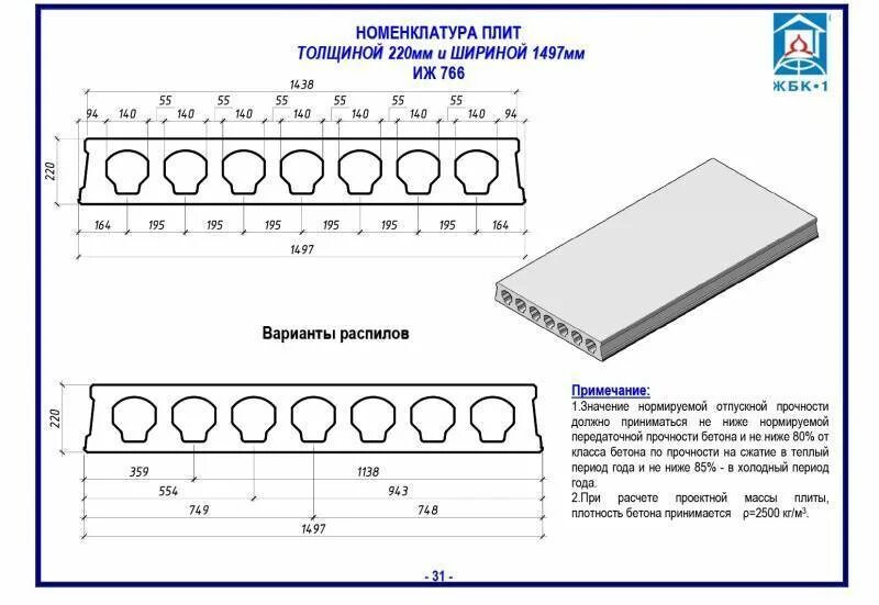 Какие размеры бетонных плит. Габариты пустотных плит перекрытия. Плита перекрытия ПБ чертежи 160 мм. Бетонные плиты перекрытия толщиной 160 мм типоразмеры. Плиты перекрытия многопустотные толщиной 220.