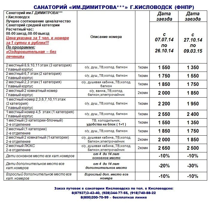 Димитрова санаторий Кисловодск схема корпусов. Санаторий Георгия Димитрова Кисловодск. Димитров санаторий в Кисловодске. Номер телефона санатории кисловодска