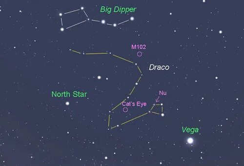 Звезда этамин в созвездии дракона. Созвездие дракона интересные факты. Draco созвездие. Схема созвездия дракон самая яркая звезда. Трафарет созвездие дракона.