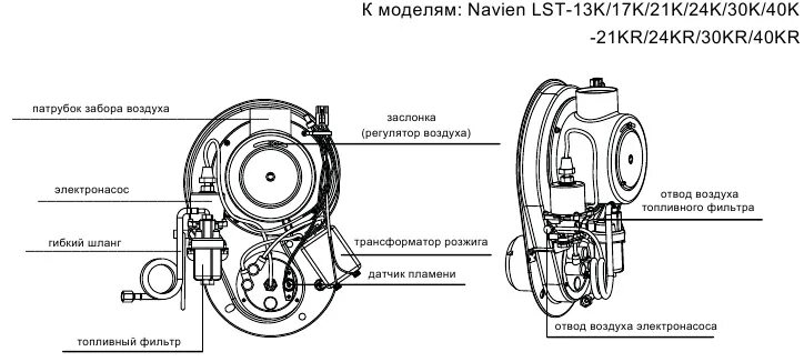 Как поменять насос котел навьен Обзор газовых настенных котлов Navien Ace