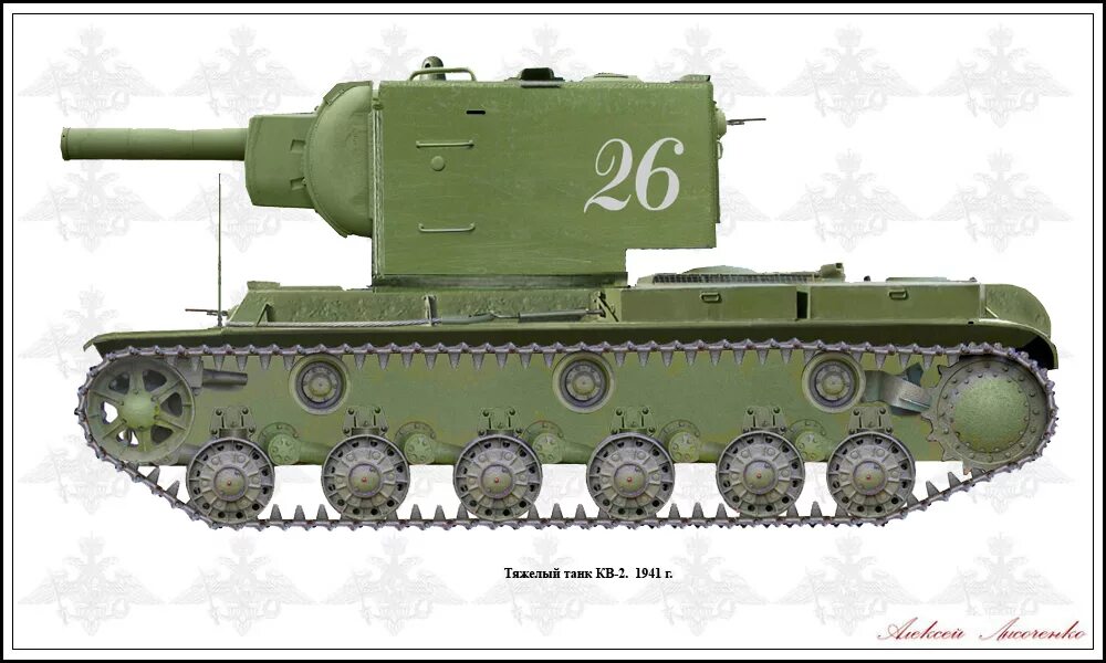 контактор высоковольтный кв-2м-6-160-1,5. танки world of tanks кв2. кв 1 и кв 2. кв 2м. кв-2 танк world of tanks.