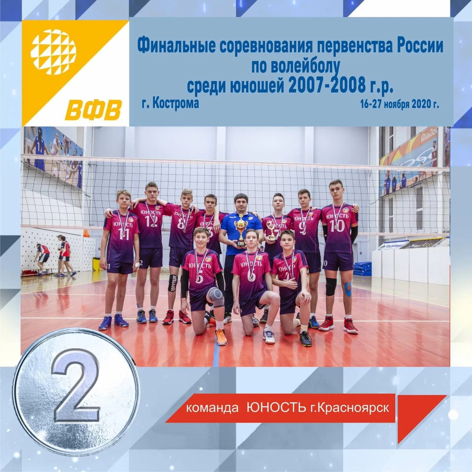 Кострома первенство россии по волейболу среди юношей. Первенство России волейбол. Первенство России волейбол 2007. Юноши 2008 волейбол. ВФВ первенство России.