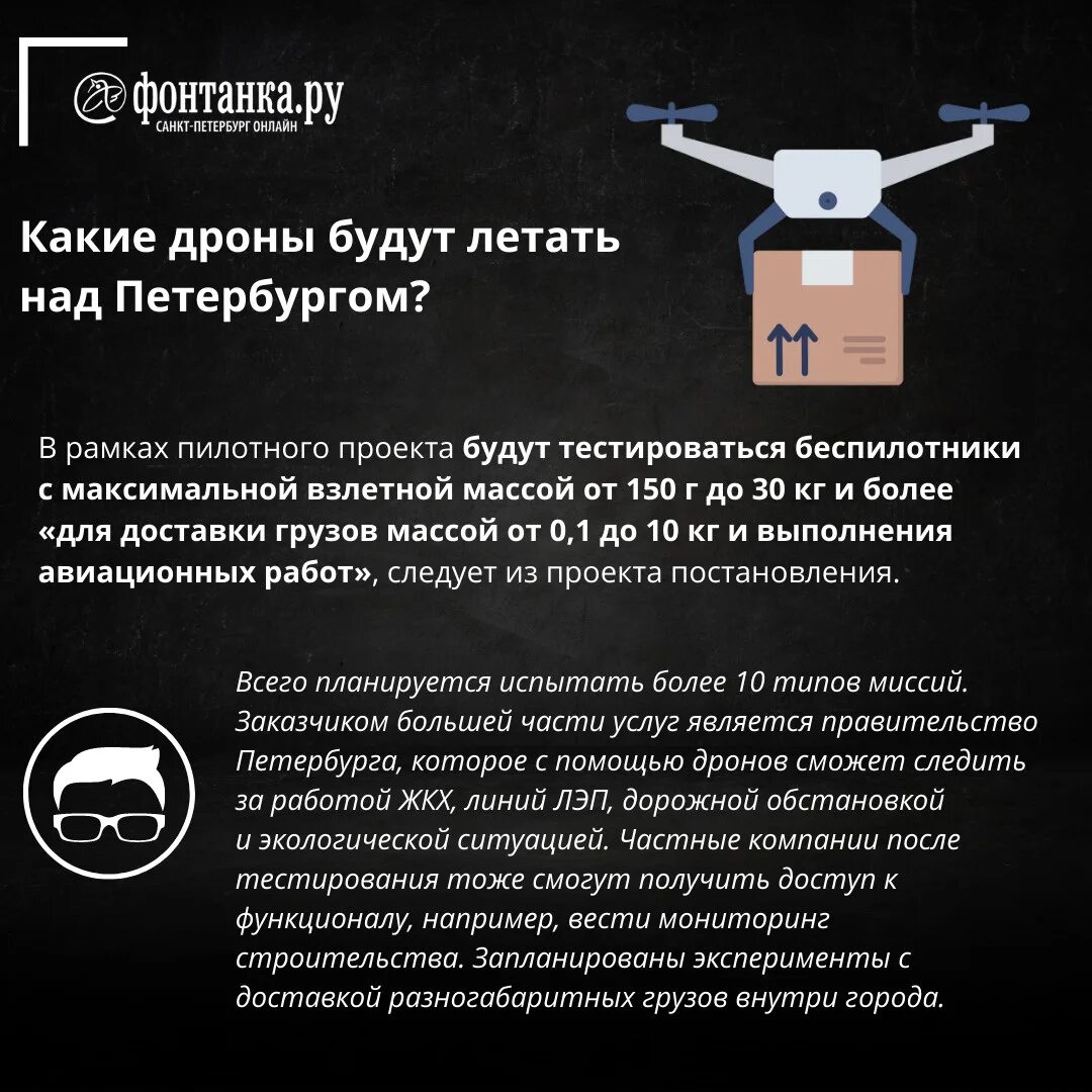 Удары беспилотников на карте москвы. Беспилотники над москвой. В какие города прилетели дроны сегодня. Карта падения беспилотников в подмосковье. Дрон в москве.