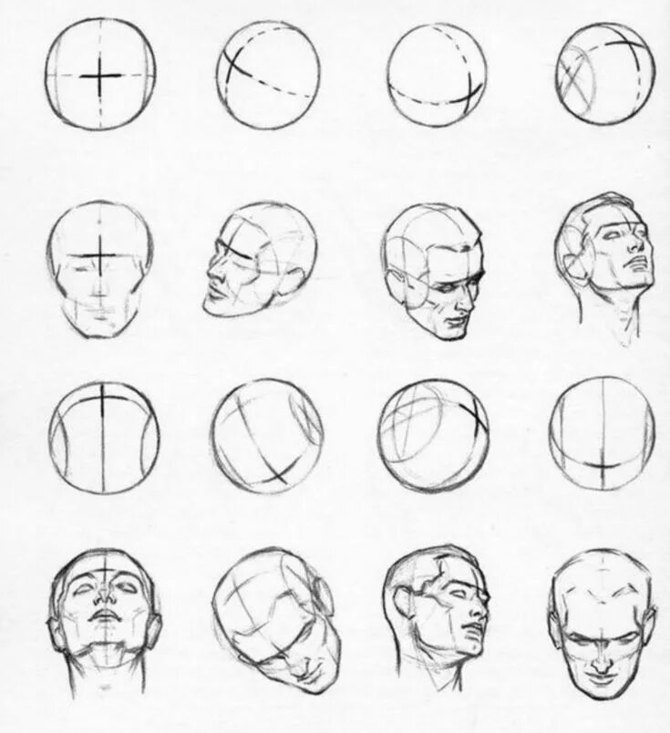 How to learn drawing