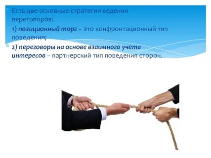 Стратегии переговоров в конфликте