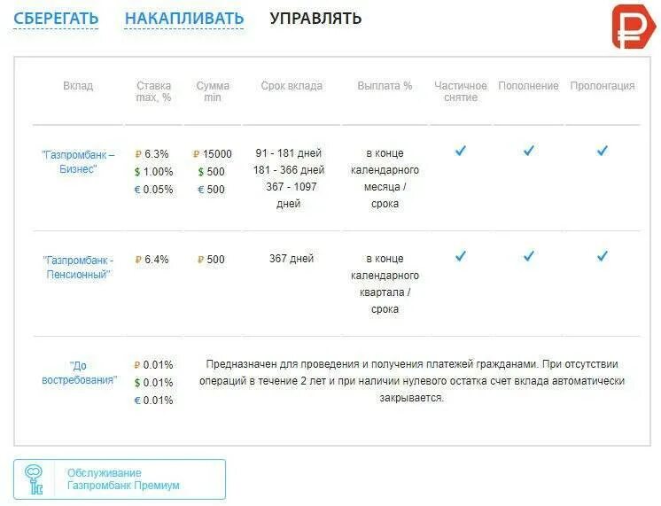 Банки ру пенсия. Газпромбанк вклады для физических лиц. Газпромбанк вклады для пенсионеров. Газпромбанк проценты по вкладам. Газпромбанк ставки по вкладам.