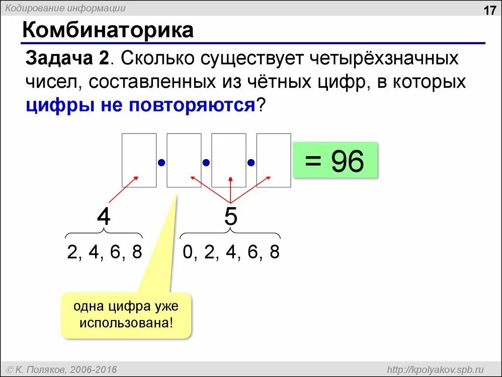Четырехзначная комбинация. Кодирование комбинаторика. Метод кодирования в комбинаторике. Сколько существует четырехзначных чисел составленных из четных цифр. Сколько существует четырехзначных чисел комбинаторика.