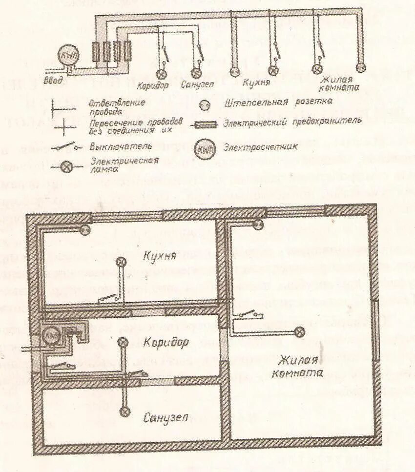 Принципиальная электрическая схема электрической проводки квартиры. Проводка в хрущевке схема 2 комнатной Старая. Схема электрической цепи проводки дома. Электросхемы квартирной электропроводки. Электропроводка комнаты
