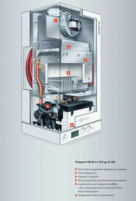 Котел Viessmann Vitopend 100. Viessmann котел Vitopend 100-w wh1d 24 КВТ одноконтурный. Газовый котёл двухконтурный Висман витопенд. Газовыйтеотел Виссман витопенд 100.