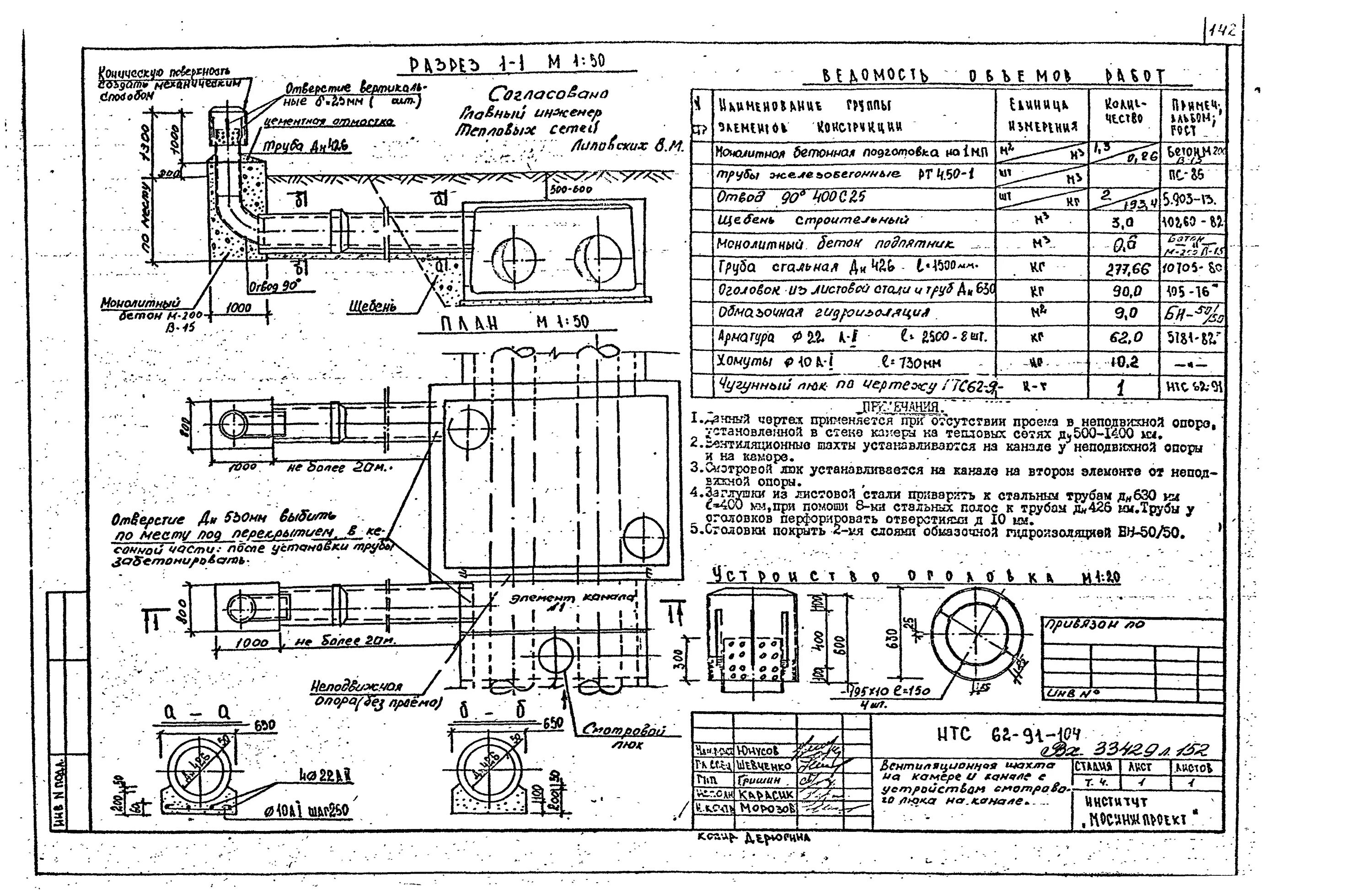 НТС 62-91 вентшахта. Вентиляционная камера НТС 62-91-103. Вентшахта сбоку камеры НТС 62-91-103. Вентиляционная шахта НТС 62-91-104.