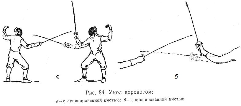 Укол внутримышечно. Укол перенос. Укол перенос. Стимуляция овуляции длинный протокол. Укол перенос.