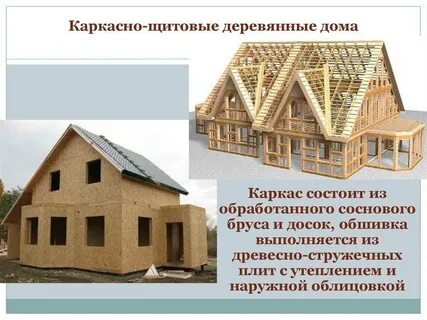 Построили какой вид