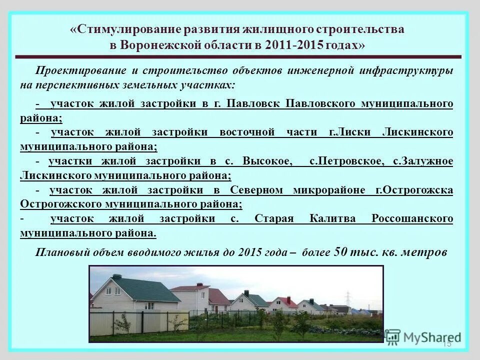 подпрограмма стимулирование развития жилищного строительства. схемы строительства арендного жилья. программы развития в строительстве. подпрограмма стимулирование развития жилищного строительства. сбалансированный рынок.