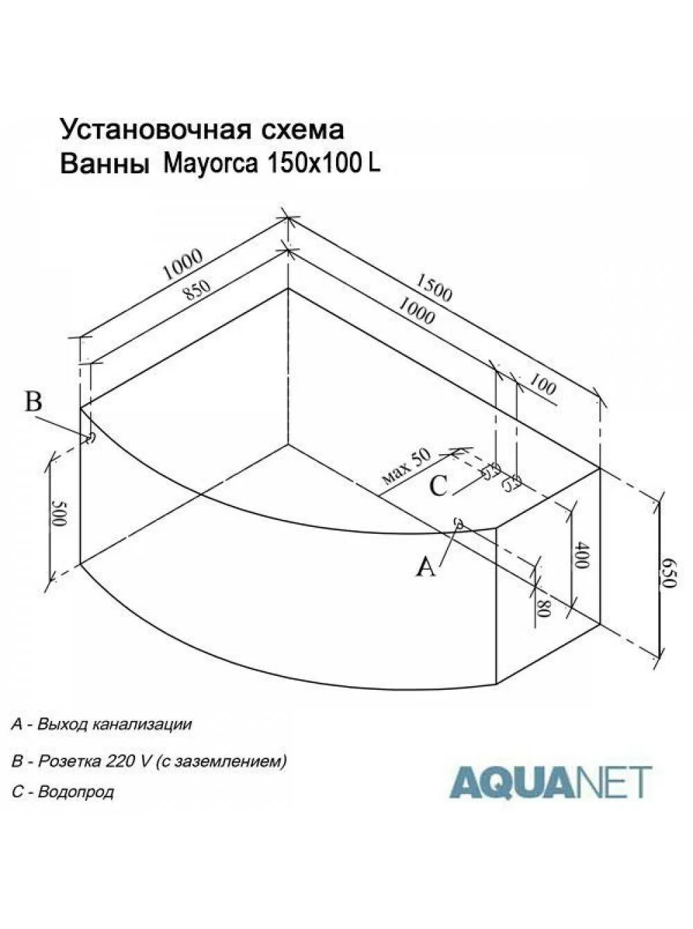 Ванна Aquanet Mayorca 150x100. Ванна Aquanet Mayorca 150 левая. Полка 150x1000x112 Магнум Aquanet 302238. Aquanet Mayorca. Сборка углового ванной