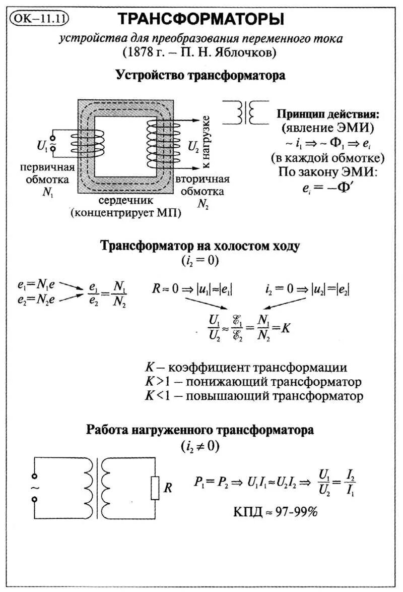 Электрические передачи тесты