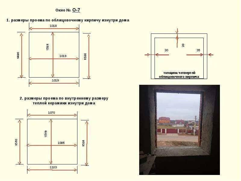 Площадь окна доме