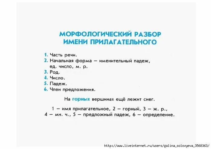 План морфологического разбора прилагательного 5 класс. Морфологический разбор существительного и прилагательного. Памятка разбора прилагательного русский язык 3 класс. Морфологический разбор имени прилагательного 4 класс памятка. Морфологический разбор прилагательного начальная школа.