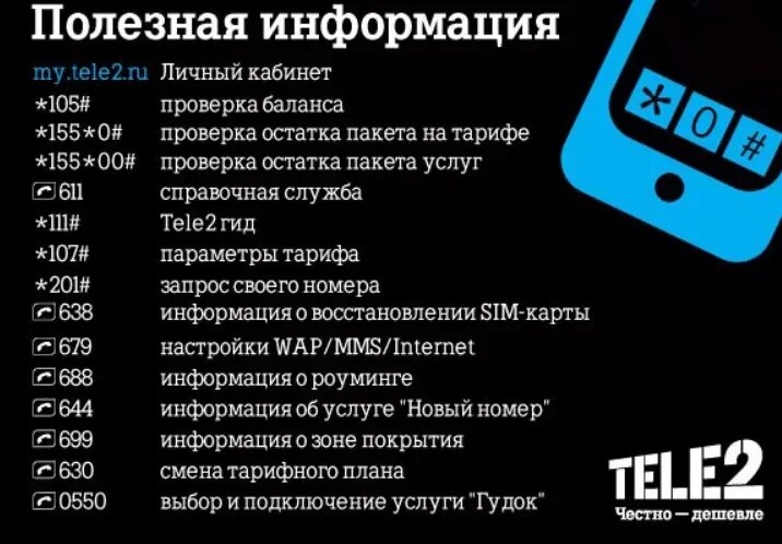 Баланс теле2 на телефоне команда