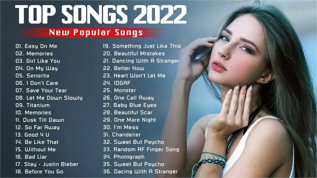 Английский песни популярные 2025. Музыкальный плейлист 2025. mtv hits 2025. английские песни 2025. popular english songs 2025.