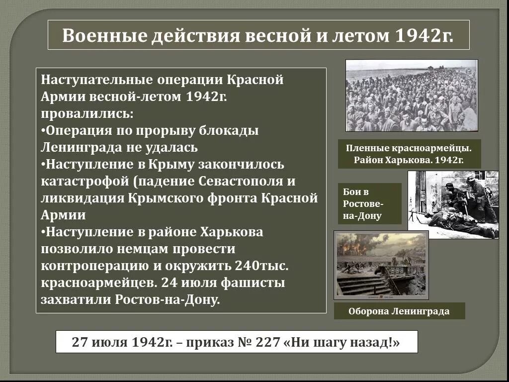 Наступательные операции красной армии летом 1942. Наступательные операции красной армии весной-летом 1942. Операции красной армии в Великой Отечественной войне. Наступательные операции 1942 года.