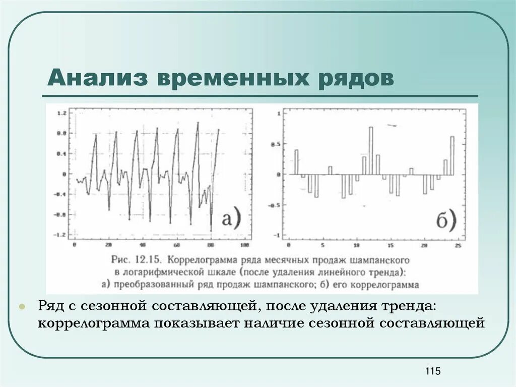 Определить отраженную составляющую