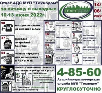 Муп технодом г лесной
