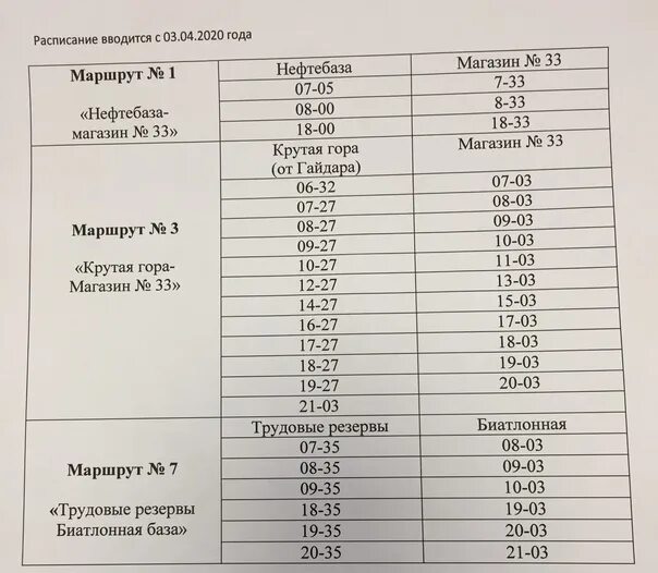 Расписание автобусов 28 маршрута Челябинск. Расписание городских автобусов Челябинск. Расписание городского транспорта. Расписание 28 маршрутки. Расписание автобуса 3 гатчина