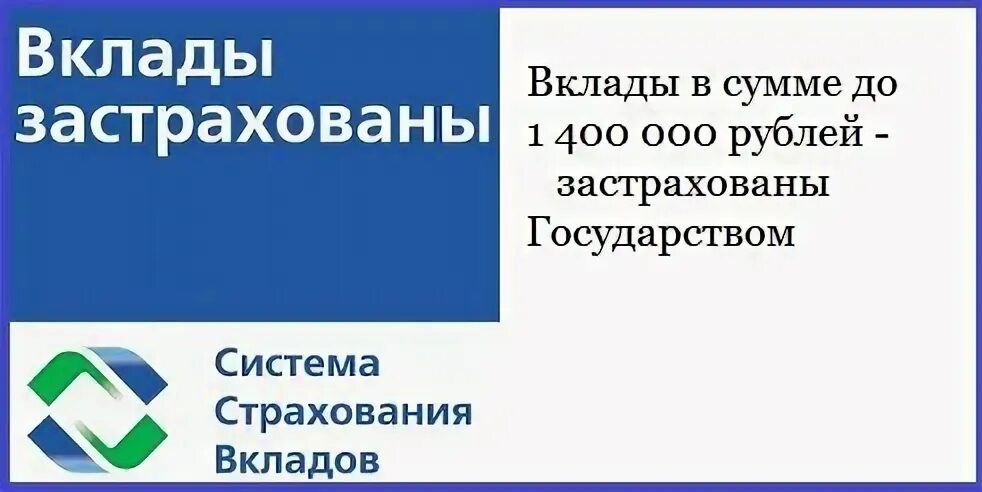 В каких банках страхование вкладов