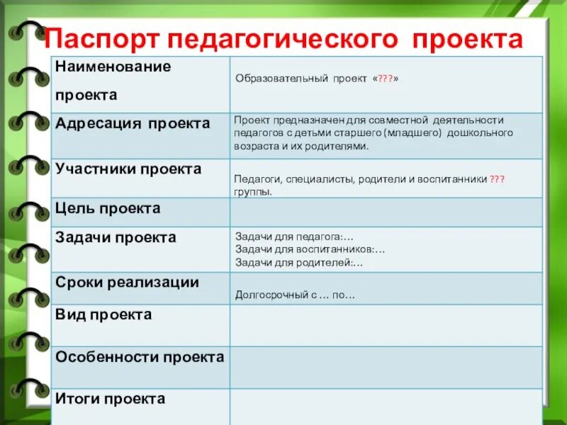 Презентация педагогического проекта в доу Весенние чудеса" 2023, Туркменский район дата и место проведения, программа ме