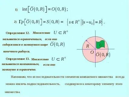 Почему много точек