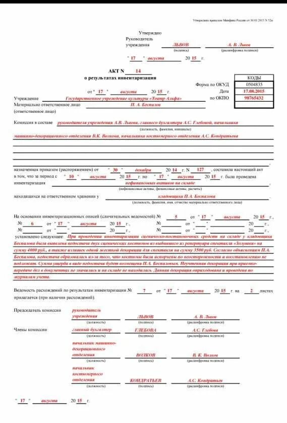 Протокол комиссии по результатам инвентаризации. Акт результатов инвентаризации основных средств форма. Акт о результатах инвентаризации (код формы 0504835). Акт о результатах инвентаризации образец. Образец акт о результатах инвентаризации форма 0504835.
