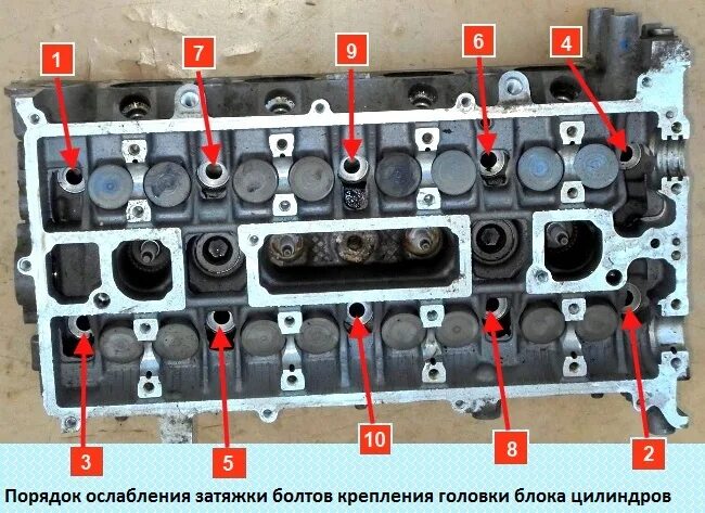 Протяжка гбц ваз 16. Мазда 3 протяжка головки блока. Протяжка головки блока цилиндров Мазда 3. Протяжка болтов головки блока 16 клапанов ВАЗ. Момент протяжки ГБЦ ВАЗ 2112.