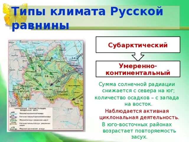 Русская равнина природные особенности. Юг Восточно европейской равнины. Климатических пояса европейской равнины Восточно на карте России. Климатическая карта Восточно-европейской равнины. Восточно-европейская равнина климат 8 класс география.