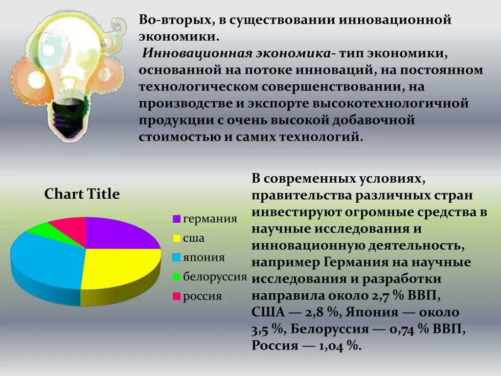 Инновации в экономике. Роль инноваций в современном мире. Инновационная экономика.. Роль инновационной экономики.