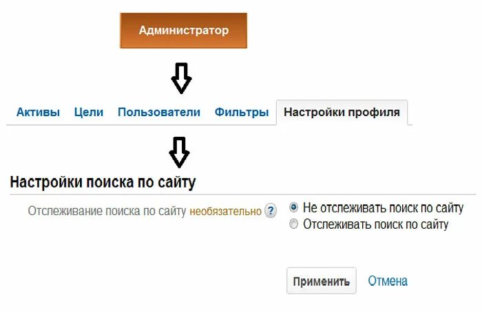 Сайт поиска содержание. Как сделать поиск по сайту. как делать поиск по сайту.