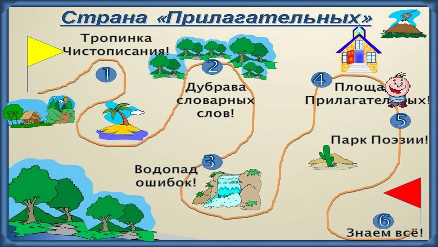 Обобщение имя прилагательное 2 класс. Прилагательное обобщение 3 класс презентация. Имя прилагательное 3 класс. Сложные имена прилагательные 3 класс. Сложные имена прилагательные 3 класс презентация.